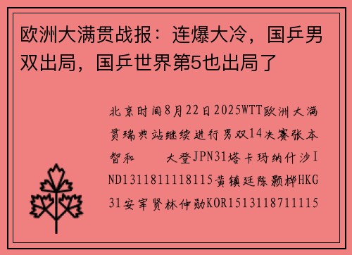 欧洲大满贯战报：连爆大冷，国乒男双出局，国乒世界第5也出局了